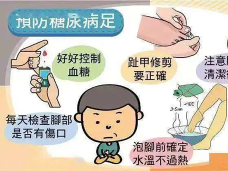 健康科普｜防微杜漸 預(yù)防糖足 規(guī)范治療 護足健康