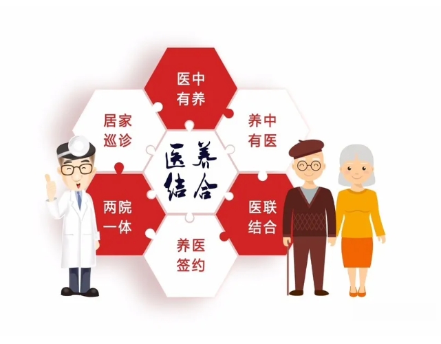 錦旗致謝遞真情 醫(yī)養(yǎng)康休暖軍心 市退役軍人事務(wù)服務(wù)中心黨委書(shū)記、主任孫寶來(lái)一行來(lái)院走訪